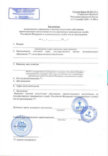 Справка от психиатра в Нижнем Новгороде недорого